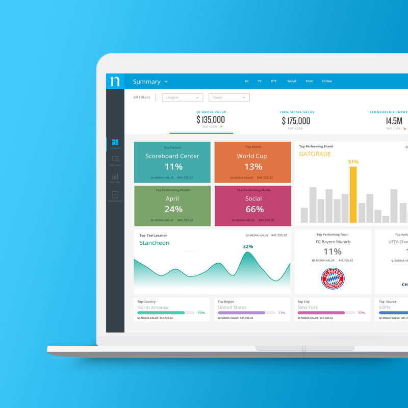 nielsen-sports